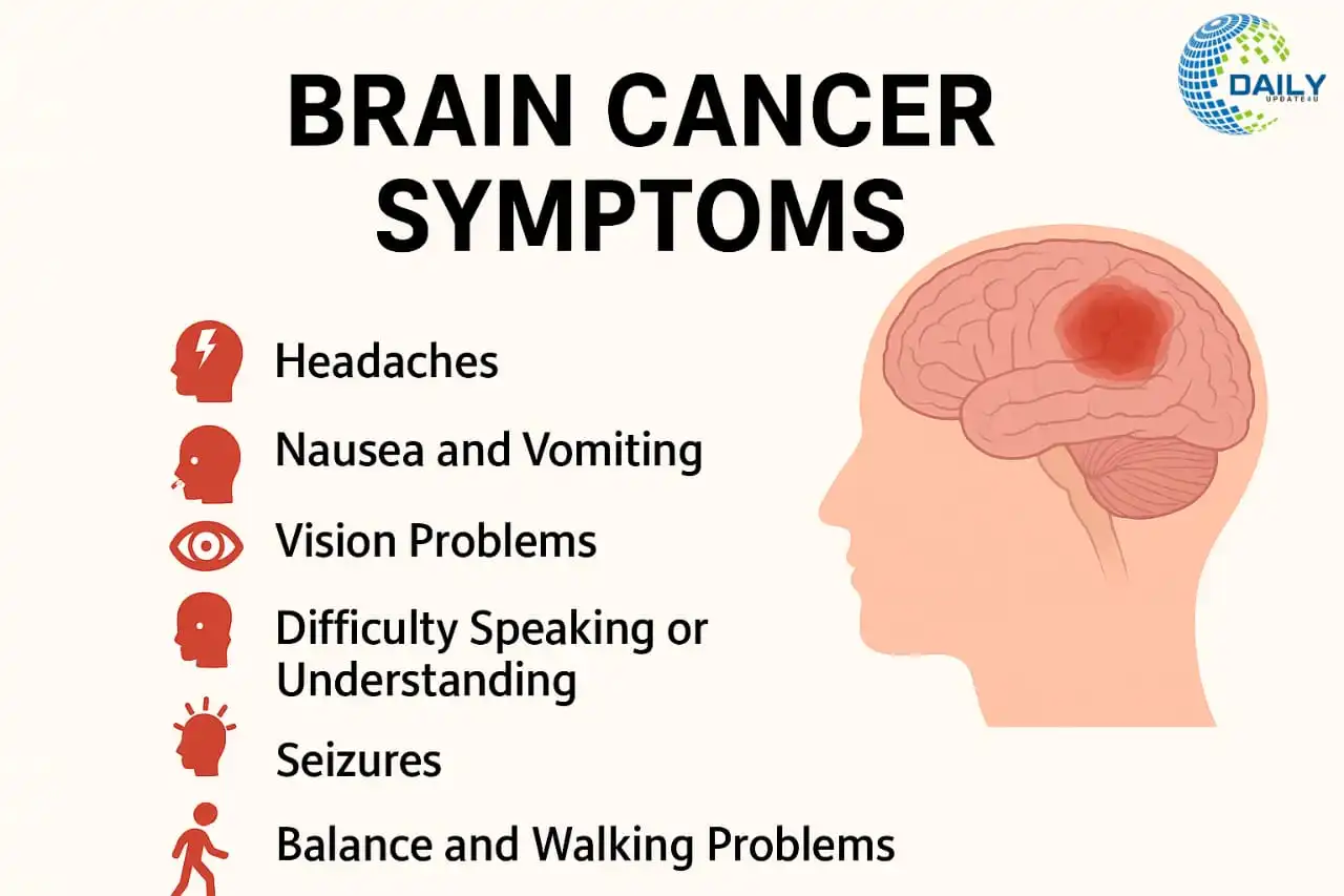 Symptoms of Brain Cancer and Early Detection