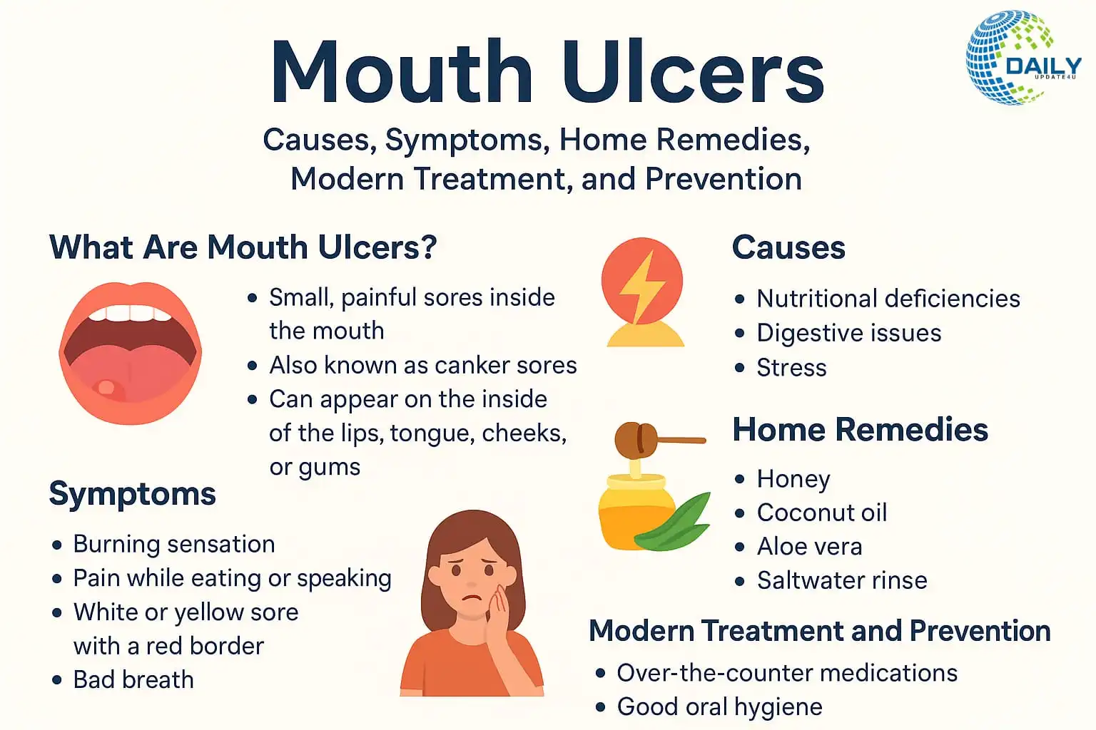 Mouth Ulcers: Causes, Symptoms & Effective Treatments