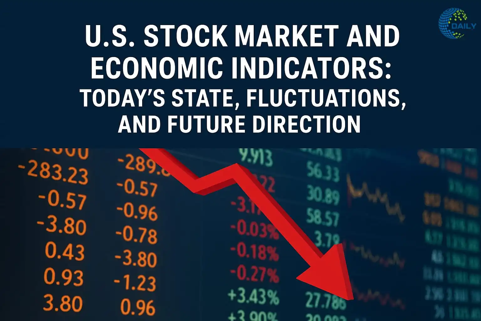 US Stock Market & Economic Indicators Today