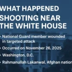 Afghan national Rahmanullah Lakanwal opened fire near White House